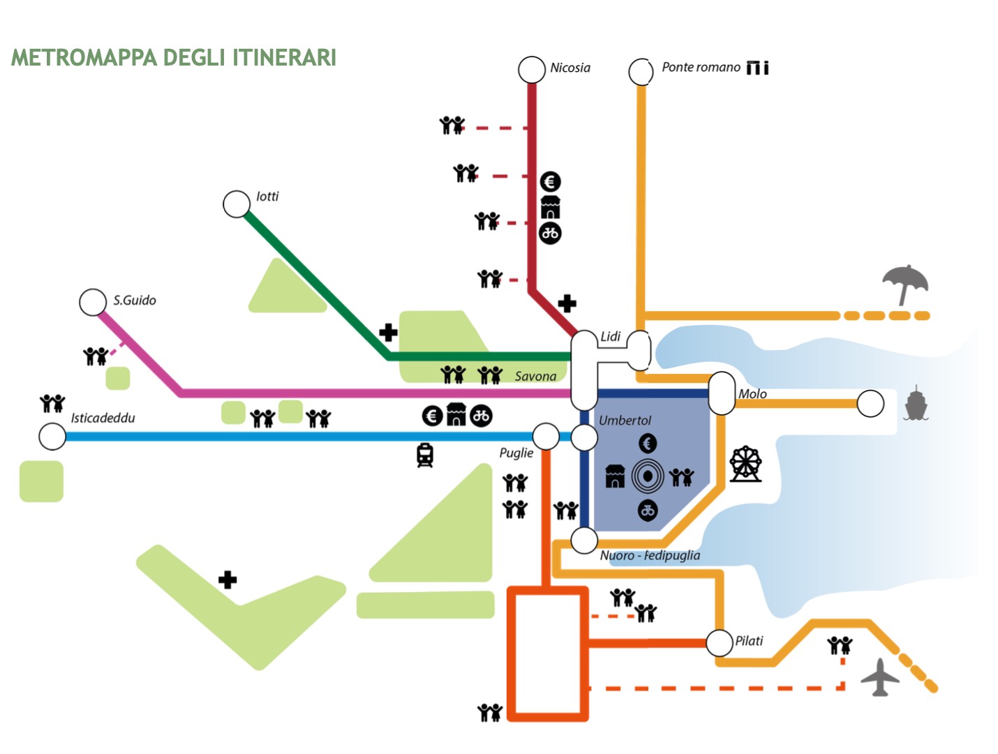 La metro mappa degli itinerari del Biciplan e Pediplan di Olbia - Comune di Olbia