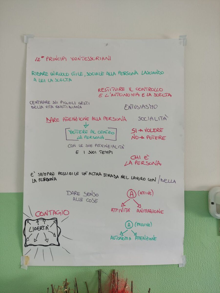 Alcuni dei principi del metodo Montessori che si applicano nella Rsa di Casoli scritti su dei cartelloni appesi all'interno della struttura - Foto: Gabriele Cruciata