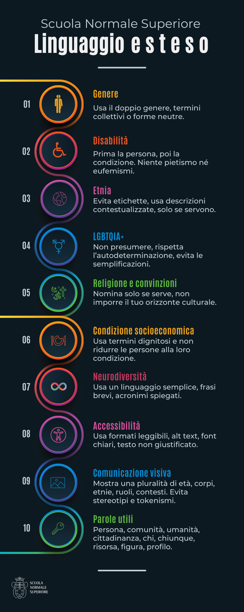 Slow News. Il primo progetto italiano di slow journalism.