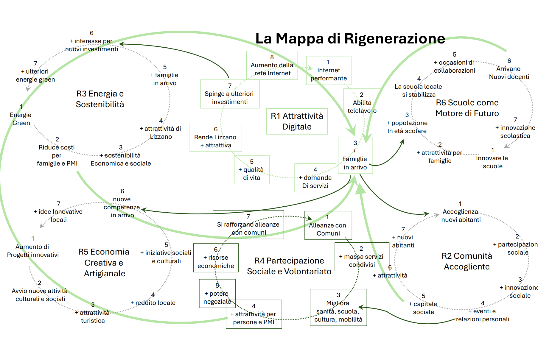 Slow News. Il primo progetto italiano di slow journalism.
